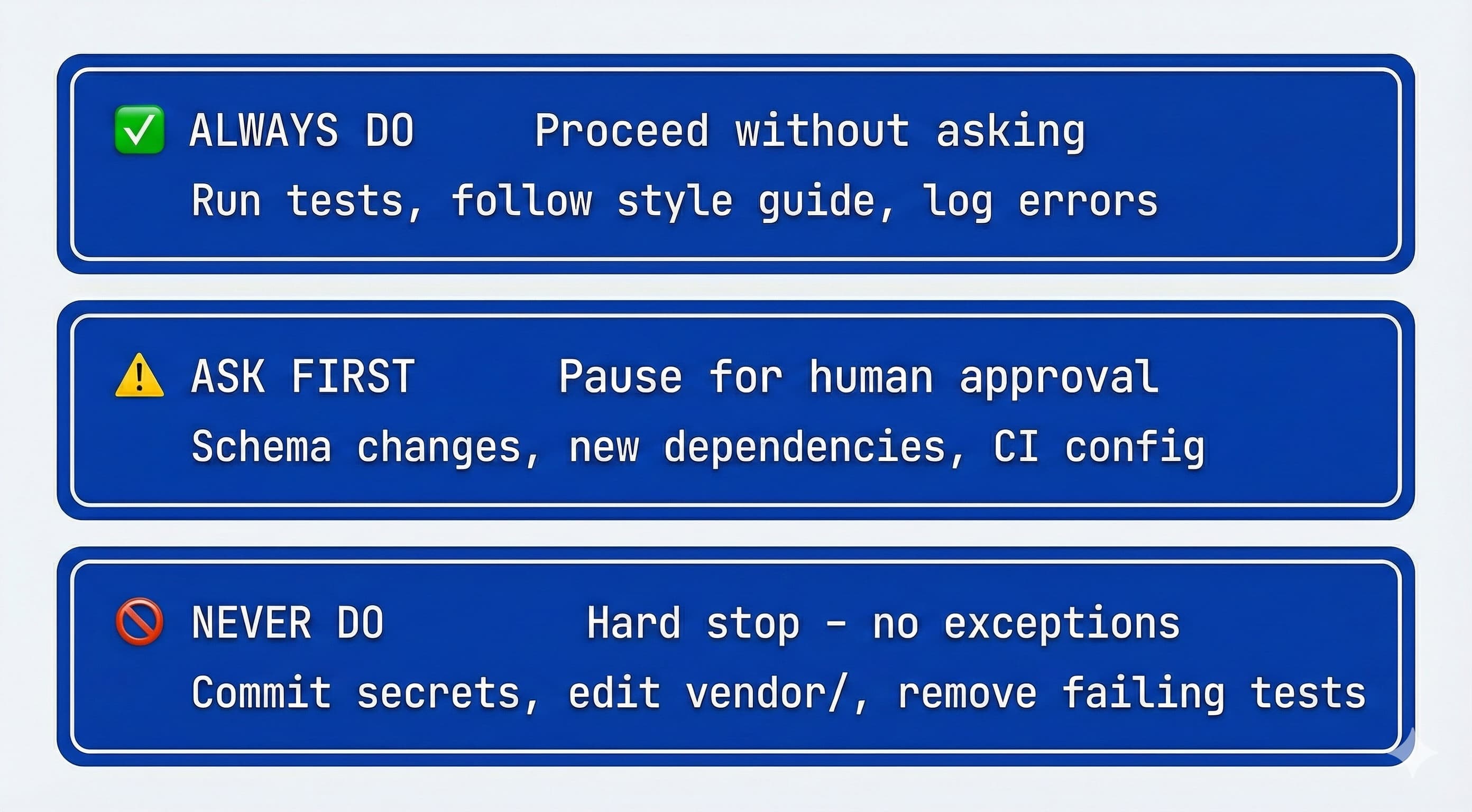AI 智能体规范的三层边界